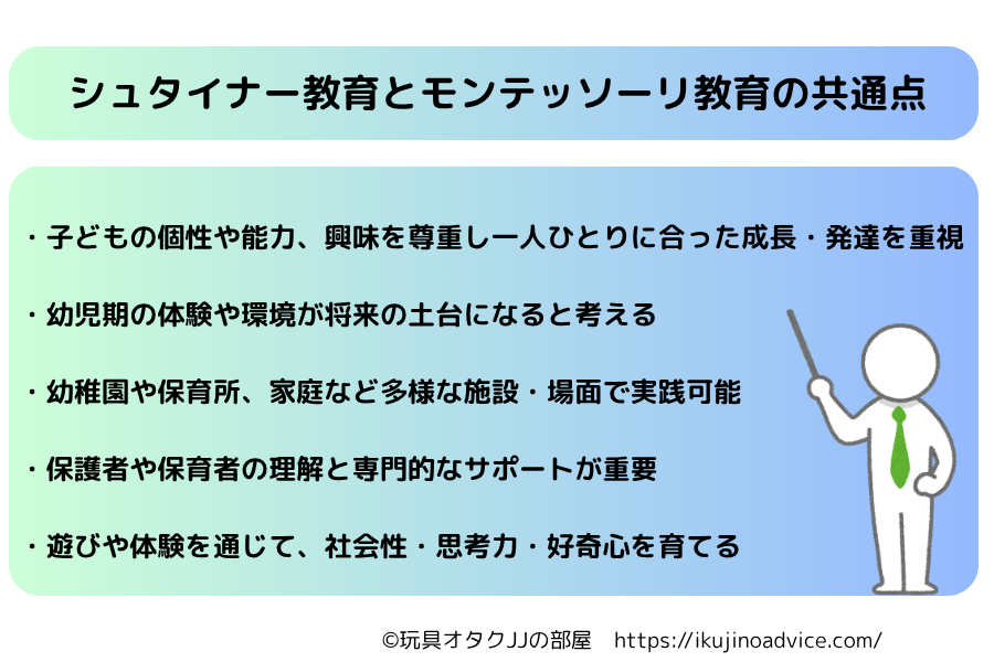 シュタイナー教育とモンテッソーリ教育の共通点まとめ