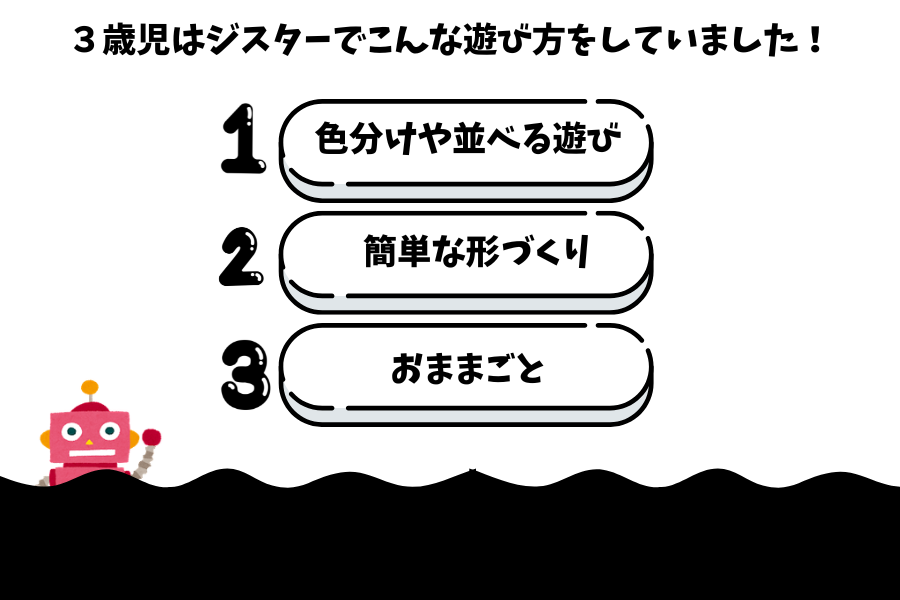 知育玩具ジスターのレビュー写真４